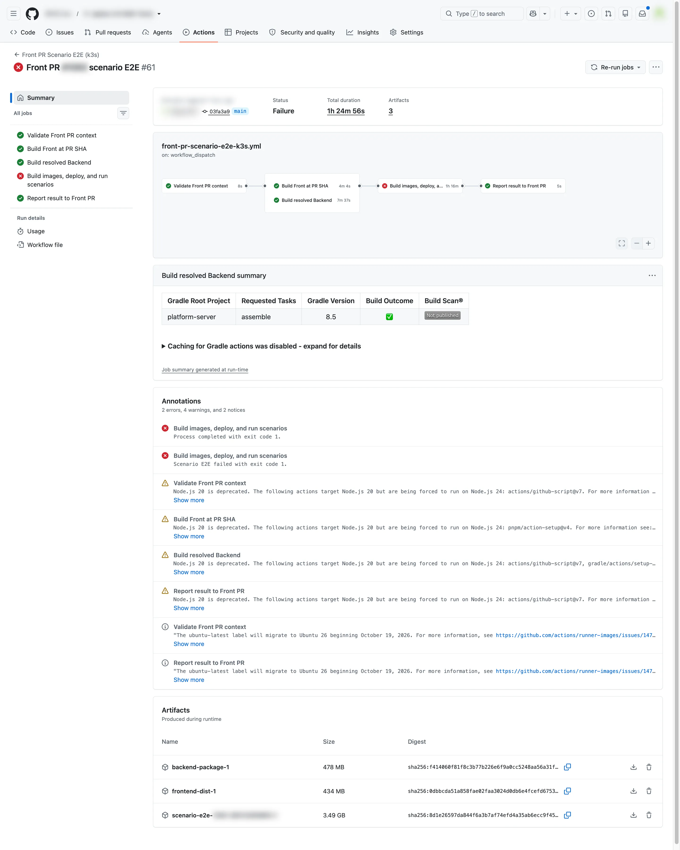 왼쪽 Job 목록, 워크플로 그래프, 오류 내역, 빌드와 E2E의 Artifacts 3개가 함께 보이는 GitHub Actions 실행 #61의 실제 전체 화면. 실패 상태는 유지하고 계정, 저장소, PR 식별정보만 흐림 처리